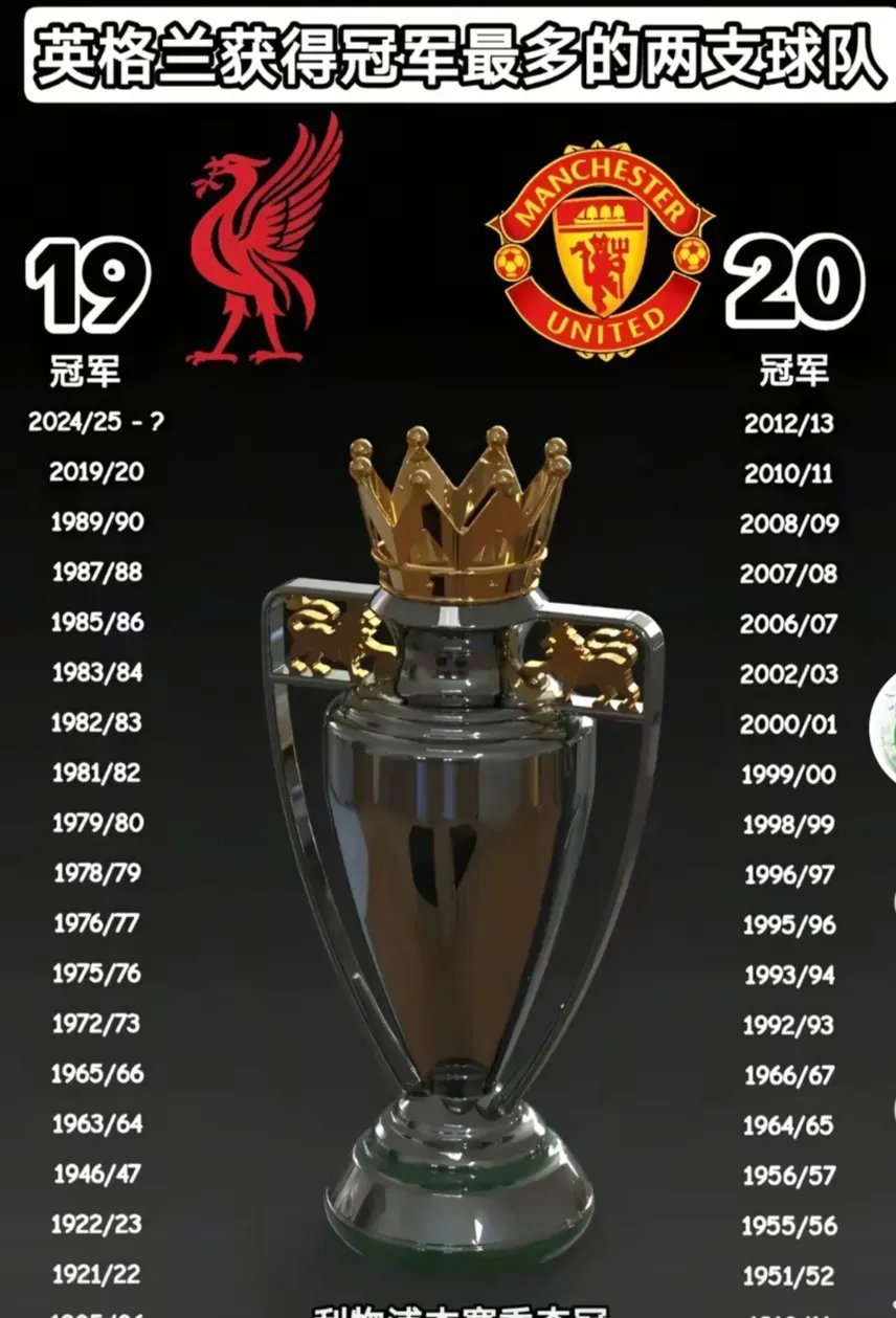 天博体育-关于欧超杯倒计时；萨克拉门托国王今晨复出首秀；细节引发关注；目标明确；赛季目标并未改变的信息